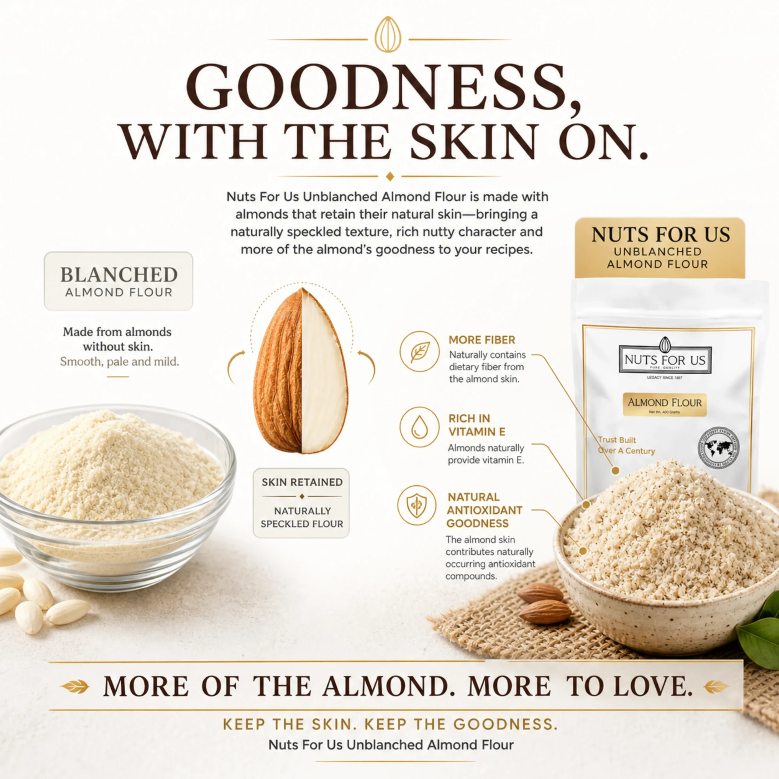 Unblanched Almond Flour Keto Diet