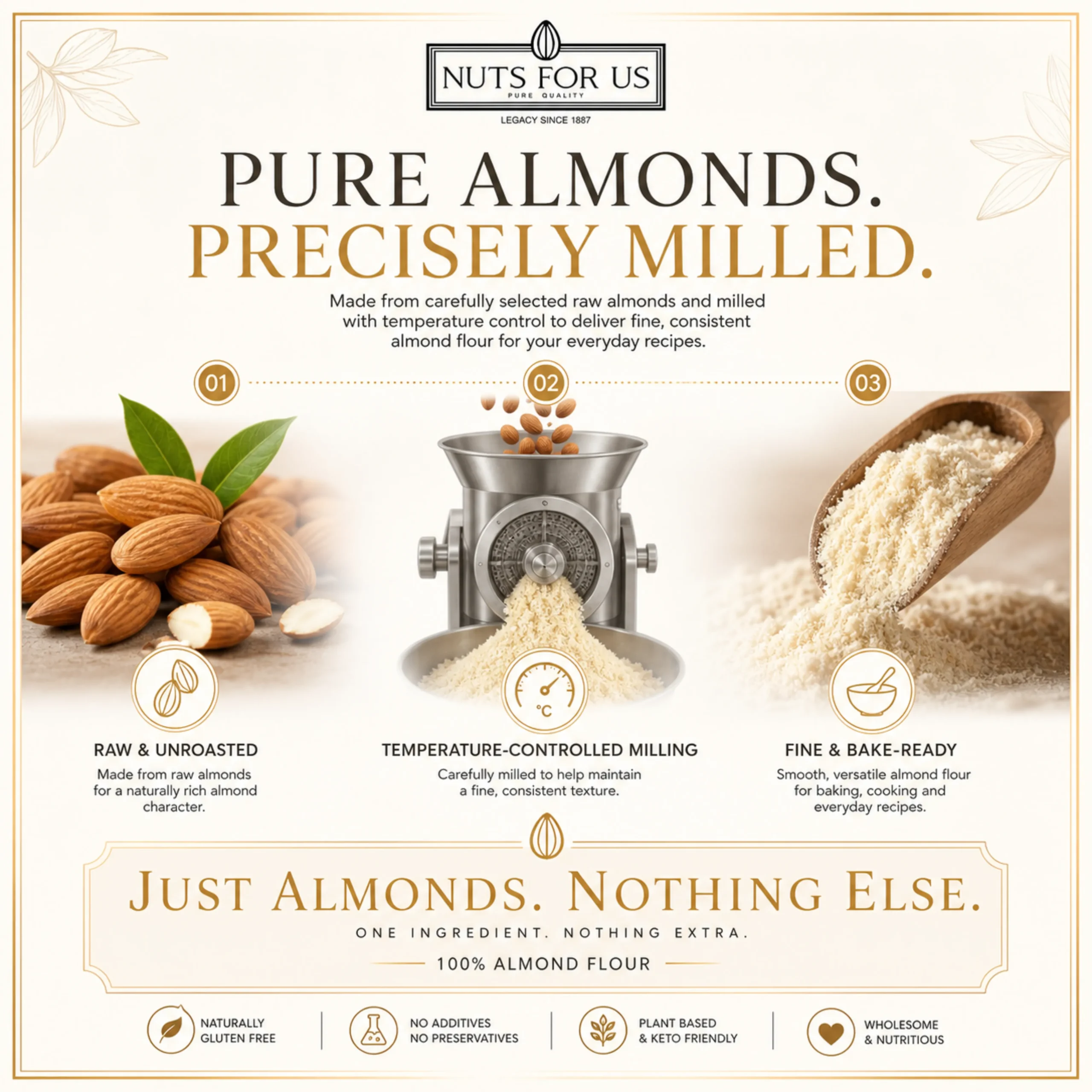 Unblanched Almond Flour Nuts For us