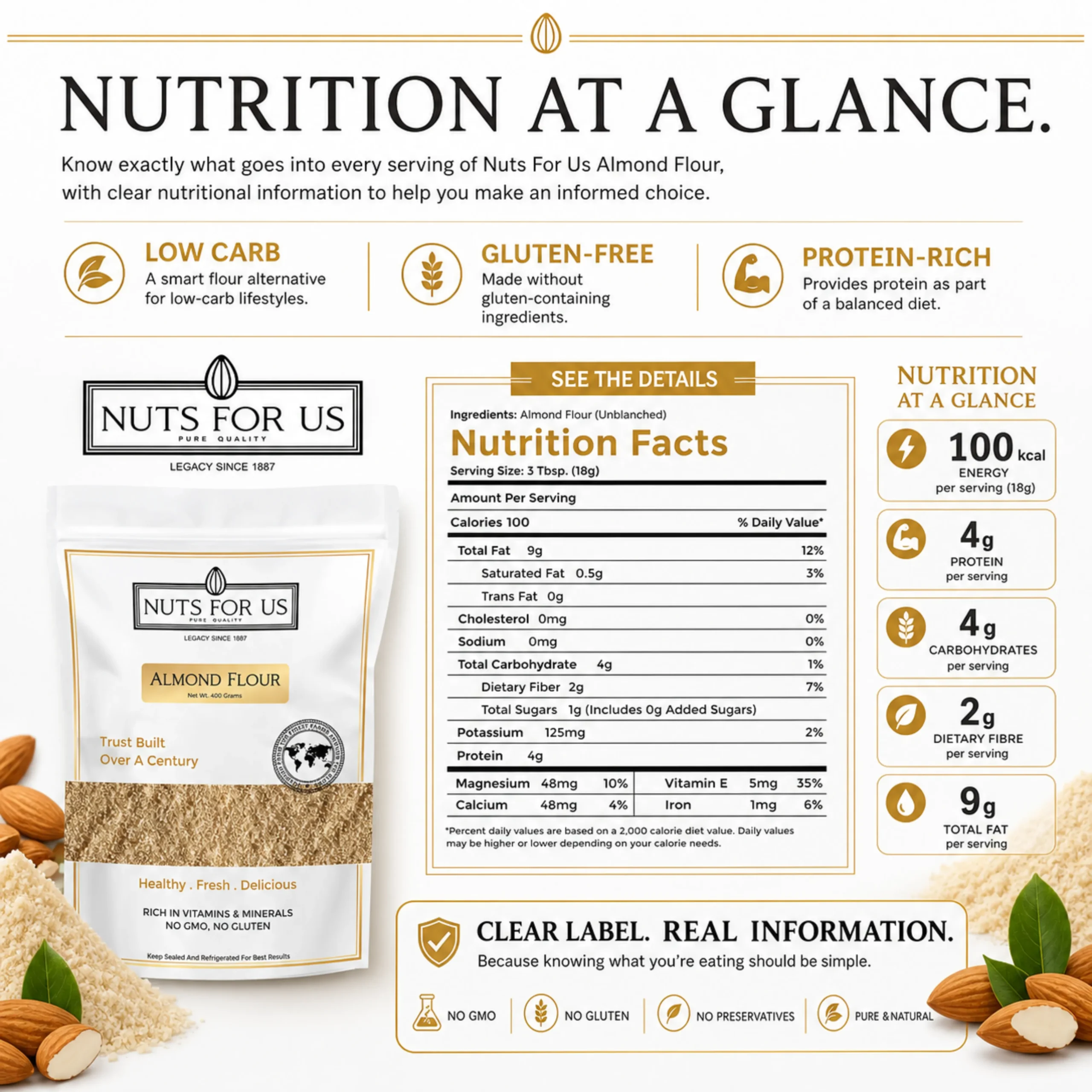 Unblanched Almond flour nutritional value